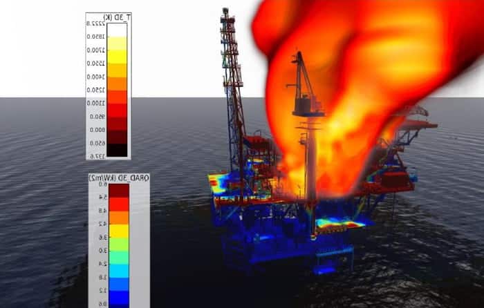 3D CFD Dispersion, Fire & Explosion Analysis | PRISM